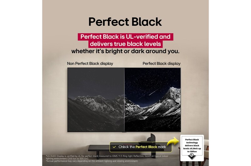 Espace salon avec une LG OLED TV à fixation murale. Sur la TV se trouve une chaîne de montagnes face à un ciel sombre et nocturne rempli d’étoiles. Cette scène est divisée en deux. Un côté montre une version plus terne et plus grise du paysage étiquetée, écran sans Noir parfait. De l’autre côté se trouve une image plus agréable avec une gamme dynamique élargie de noirs et de blancs. L’écran est étiqueté Noir parfait. La certification du logo est également visible, la technologie Noir parfait offre des niveaux de noir inférieurs ou égaux à 0,24 nit et jusqu’à 500 lux. 