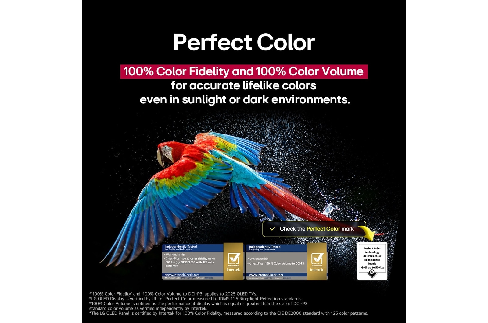 Des feux d’artifice éblouissants et colorés sont affichés sur un écran de TV. Cela démontre une fidélité de couleur de 100 %, avec des couleurs précises même en plein soleil.  La certification du logo est visible, la technologie Perfect Color offre des niveaux d’uniformité des couleurs supérieurs à 99 % jusqu’à 500 lux. Les certifications Intertek montrant des tests indépendants sont également à côté.