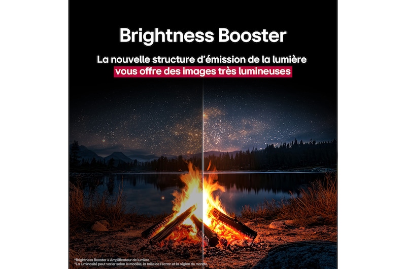 Feu de camp la nuit en plein milieu de la nature. Au loin se trouve une forêt et un lac. Le ciel nocturne est rempli d’étoiles. Toute la scène est divisée en deux. Un côté est plus sombre et plus terne. L’autre moitié est remarquablement plus lumineuse, mettant en valeur l’éclat impressionnant de l’amplificateur de luminosité. 