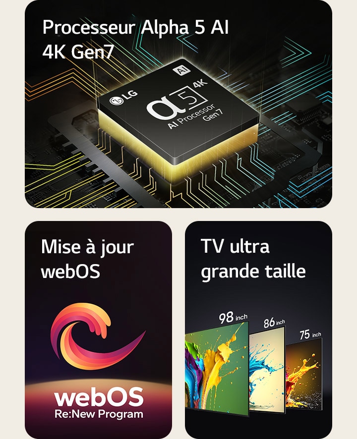 Le processeur alpha 5 AI 4K Gen7 est affiché avec une lumière jaune qui émane d’en-dessous. On voit une forme spirale rouge, jaune et violette entre les mots « webOS évolutif » et « webOS Re:New Program ». Les téléviseurs LG QNED89, QNED90 et QNED99 sont montrés de gauche à droite. Chaque téléviseur montre une éclaboussure de couleurs et les mots « TV ultra large » sont affichés au-dessus des téléviseurs.