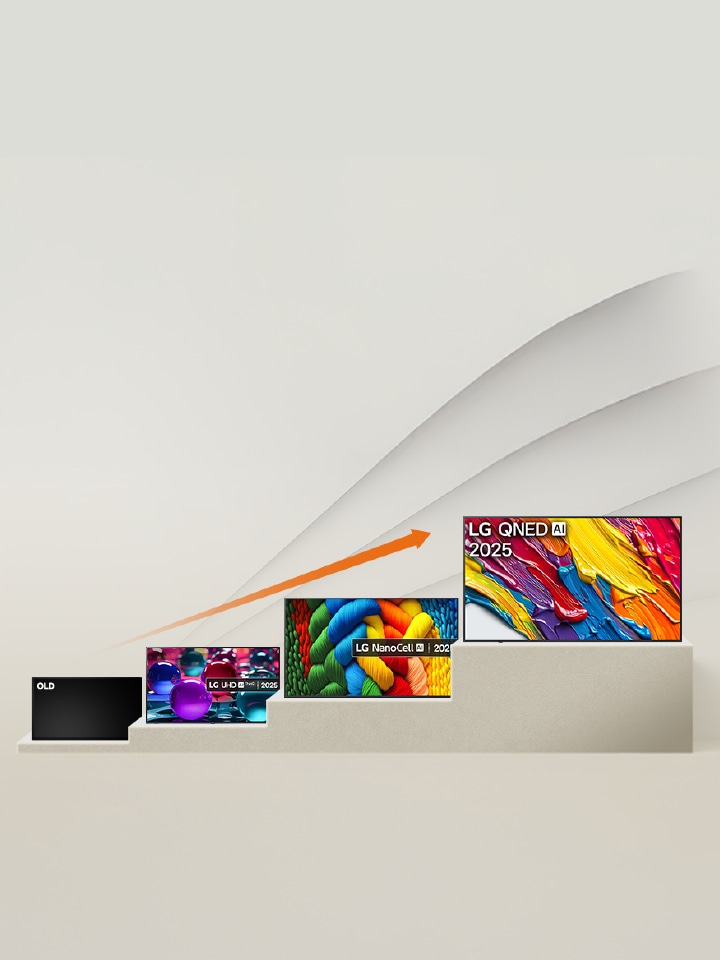 TV Grande Tailles