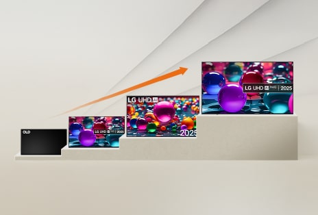 Screen upgrade promotion showing step-by-step TV enhancements up to the 2025 LG QNED AI model.
