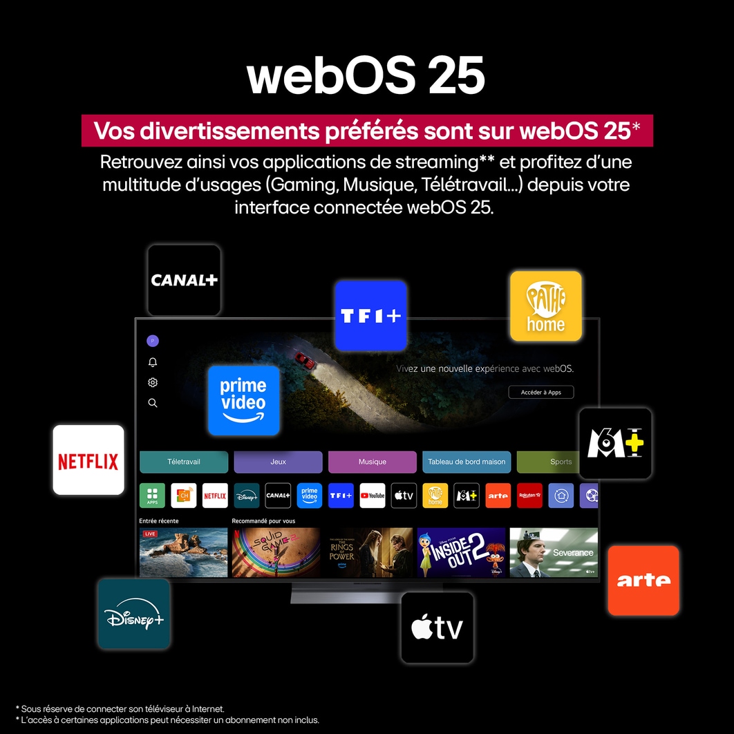 Télécommande AI Magic Remote de LG en face d’un écran de LG TV. L’écran affiche un message d’accueil personnalisé de LG AI avec des mots clés personnalisés en fonction de l’historique de recherche et de visionnage de l’utilisateur. À côté de la télécommande se trouve une icône et une étiquette montrant que la fonctionnalité AI Concierge est facilement accessible en appuyant brièvement sur le bouton IA. 