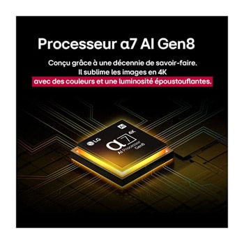 Le processeur alpha 7 AI de 8ème génération s’illumine en jaune et des éclairs de couleur fusent de celui-ci. Le titre évoque la façon dont le processeur offre une qualité 4K, des couleurs et une luminosité époustouflantes.