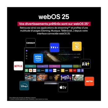Télécommande AI Magic Remote de LG en face d’un écran de LG TV. L’écran affiche un message d’accueil personnalisé de LG AI avec des mots clés personnalisés en fonction de l’historique de recherche et de visionnage de l’utilisateur. À côté de la télécommande se trouve une icône et une étiquette montrant que la fonctionnalité AI Concierge est facilement accessible en appuyant brièvement sur le bouton IA. 