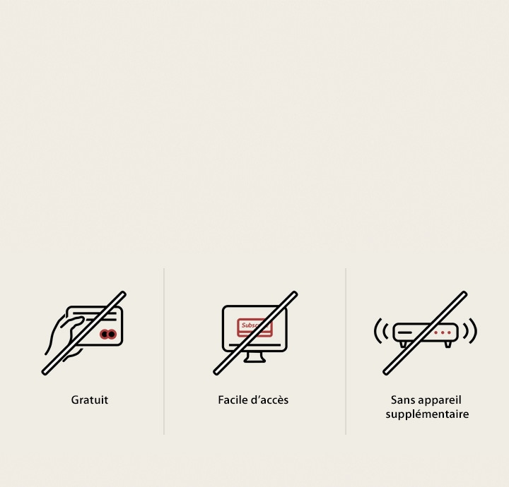 Trois icônes différentes qui montrent comment LG Channels peut être utilisé simplement sans avoir besoin de s’abonner, de payer ou de configurer un décodeur périphérique.