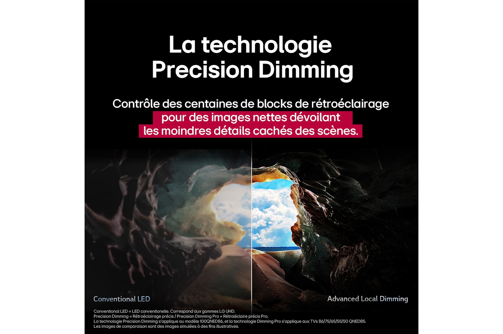 Une image de paysage d’une grotte donnant sur un ciel bleu clair, divisé au milieu, la moitié de l’image est estompée et l’autre moitié présente un contraste net. En bas à gauche se trouve une petite image de la façon dont les éclairages LED traditionnels sont placés et à droite se trouve une petite image de la façon dont les éclairages LG sont placés, de manière plus complexe. Le titre parle de la façon dont la technologie de variation de la précision offre une image plus nette.