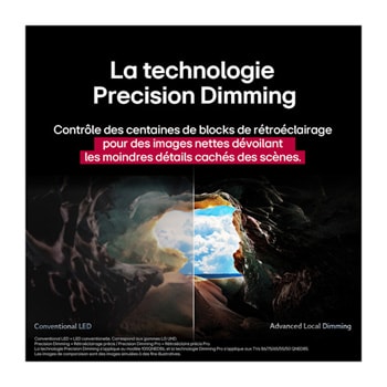 Une image de paysage d’une grotte donnant sur un ciel bleu clair, divisé au milieu, la moitié de l’image est estompée et l’autre moitié présente un contraste net. En bas à gauche se trouve une petite image de la façon dont les éclairages LED traditionnels sont placés et à droite se trouve une petite image de la façon dont les éclairages LG sont placés, de manière plus complexe. Le titre parle de la façon dont la technologie de variation de la précision offre une image plus nette.