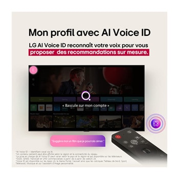 Télécommande AI Magic Remote LG au premier plan. L’icône du bouton AI est mise en évidence. En arrière-plan, se trouve l’interface utilisateur webOS de LG. Le curseur de la souris indique que la télécommande est utilisée. Le texte explique comment les fonctions et contrôles de la télécommande facilitent la navigation sur webOS.