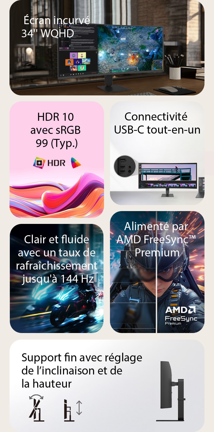 Vue d’ensemble des fonctionnalités du moniteur incurvé LG UltraWide montrant un écran incurvé WQHD de 34 pouces, HDR10 avec une précision de couleur de sRGB 99%, une connectivité USB-C tout-en-un, un taux de rafraîchissement fluide de 144 Hz, compatible avec AMD FreeSync et un support fin avec réglage de l’inclinaison et de la hauteur pour des jeux immersifs et un multitâche efficace.