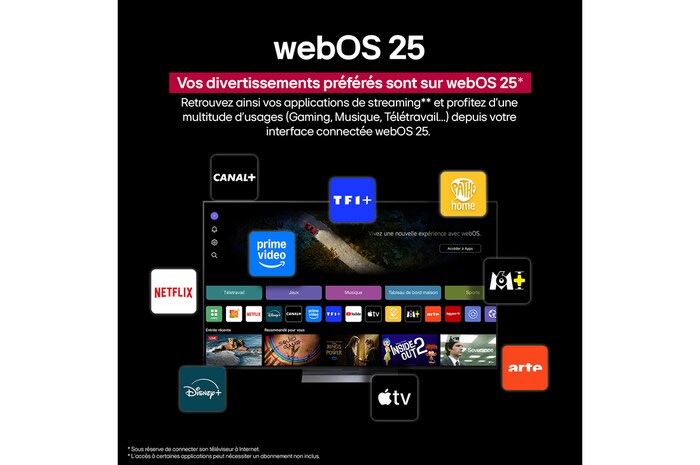 Colorful parrot in ultra-high definition against a black background. Water drops are suspended in the air all around it. The image showcases Perfect Color as each different hue on the parrot's body is vibrant and vivid. Different logo certifications from UL and Intertek are visible. These refer to 100% Color Fidelity and 100% Color Volume. Text is also visible, check the Perfect Color certification mark.