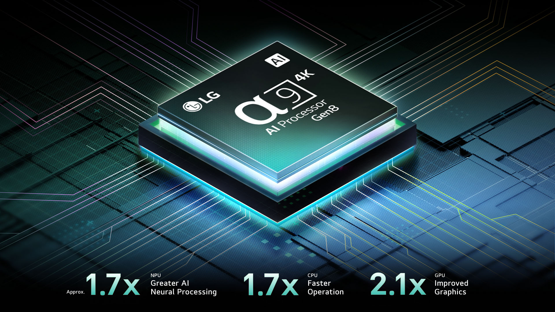 Processeur α9 AI Gen8 : l'IA au service de chaque image