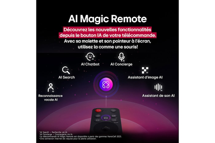 Gros plan d’un écran de LG OLED TV montrant le fonctionnement de la recherche par IA, AI Search. Une petite fenêtre de chat est ouverte, montrant comment l’utilisateur a demandé les jeux de sport disponibles. La recherche par IA a répondu par chat et en montrant des vignettes des contenus disponibles. On voit aussi une invite à faire une demande à Microsoft Copilot. 