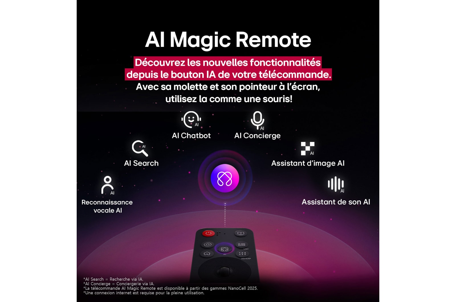 Gros plan d’un écran de LG OLED TV montrant le fonctionnement de la recherche par IA, AI Search. Une petite fenêtre de chat est ouverte, montrant comment l’utilisateur a demandé les jeux de sport disponibles. La recherche par IA a répondu par chat et en montrant des vignettes des contenus disponibles. On voit aussi une invite à faire une demande à Microsoft Copilot. 