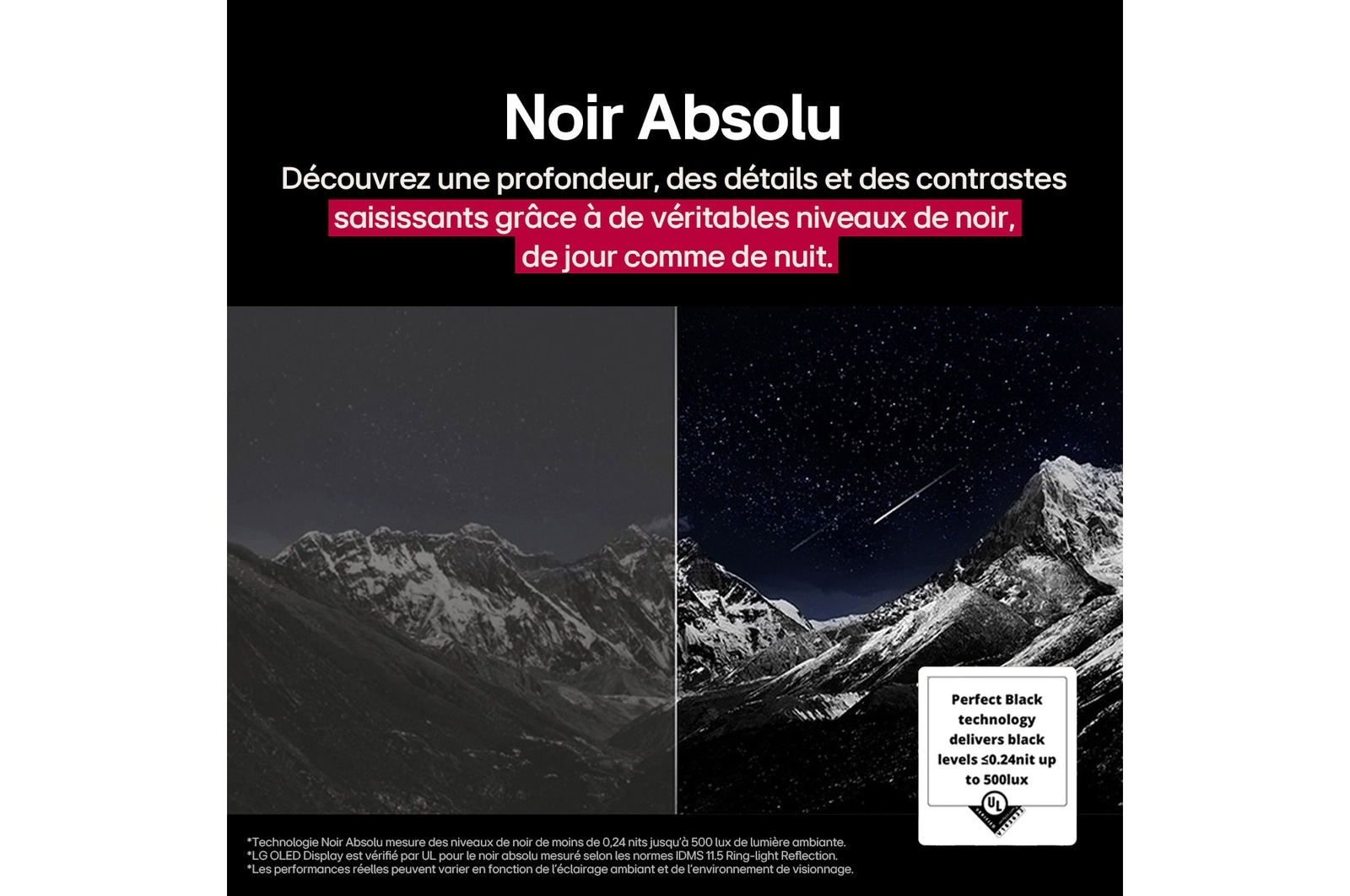 Télécommande LG AI Magic Remote avec le bouton IA en surbrillance. Autour d’elle se trouvent les différentes fonctionnalités auxquelles un utilisateur peut accéder à partir du bouton. AI Voice ID, AI Search, AI Chatbot, AI Concierge, AI Picture Wizard, AI Sound Wizard. Le texte explique que la télécommande LG AI Magic Remote complète votre AI Experience avec un bouton dédié à l’IA et peut être utilisée comme une souris aérienne. Il vous suffit de pointer et cliquer.