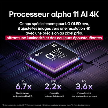 L’écran de TV LG OLED M5 montre l’intérieur d’une grotte avec vue sur le ciel. Le texte évoque l’impressionnante qualité visuelle 4K sans perte des détails. 