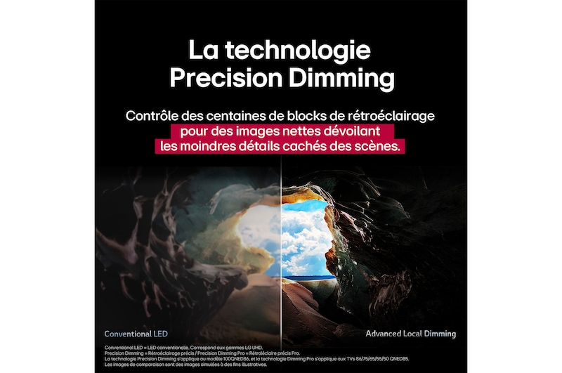 Une image de paysage d’une grotte donnant sur un ciel bleu clair, divisé au milieu, la moitié de l’image est estompée et l’autre moitié présente un contraste net. En bas à gauche se trouve une petite image de la façon dont les éclairages LED traditionnels sont placés et à droite se trouve une petite image de la façon dont les éclairages LG sont placés, de manière plus complexe. Le titre parle de la façon dont la technologie de variation de la précision offre une image plus nette.