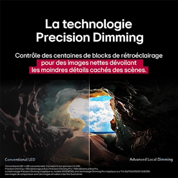 Une image de paysage d’une grotte donnant sur un ciel bleu clair, divisé au milieu, la moitié de l’image est estompée et l’autre moitié présente un contraste net. En bas à gauche se trouve une petite image de la façon dont les éclairages LED traditionnels sont placés et à droite se trouve une petite image de la façon dont les éclairages LG sont placés, de manière plus complexe. Le titre parle de la façon dont la technologie de variation de la précision offre une image plus nette.