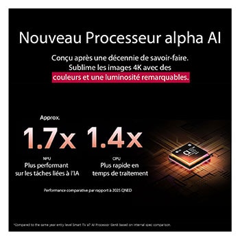 Une fille et un chien sont assis devant une LG QNED TV installée sur un mur représentant trois éléphants marchant vers l’extérieur au-dessus d’une LG Soundbar. Le titre évoque la façon dont chaque scène d’action est plus palpitante sur un très grand écran.