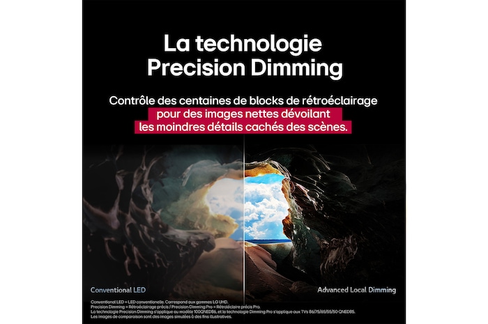 Des éclaboussures de peinture éclatent en hauteur depuis le sol dans diverses couleurs. Certification Intertrek pour un volume de couleurs à 100 % par rapport au DCI-P3. Le titre parle de la nouvelle technologie de gamme de couleurs élargie unique de LG, qui vous permet de profiter de couleurs éclatantes à l’écran.