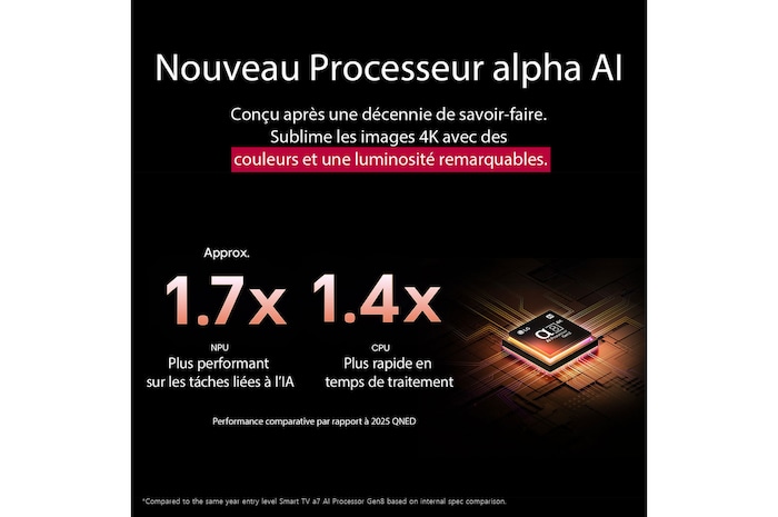 Des éclaboussures de peinture éclatent en hauteur depuis le sol dans diverses couleurs. Certification Intertrek pour un volume de couleurs à 100 % par rapport au DCI-P3. Le titre parle de la nouvelle technologie de gamme de couleurs élargie unique de LG, qui vous permet de profiter de couleurs éclatantes à l’écran.