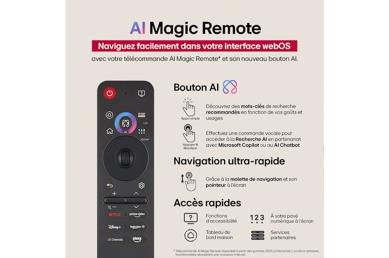 Télécommande AI Magic Remote LG au premier plan. L’icône du bouton AI est mise en évidence. En arrière-plan, se trouve l’interface utilisateur webOS de LG. Le curseur de la souris indique que la télécommande est utilisée. Le texte explique comment les fonctions et contrôles de la télécommande facilitent la navigation sur webOS. 
