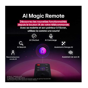 Une fille et un chien sont assis devant une LG QNED TV installée sur un mur représentant trois éléphants marchant vers l’extérieur au-dessus d’une LG Soundbar. Le titre évoque la façon dont chaque scène d’action est plus palpitante sur un très grand écran.