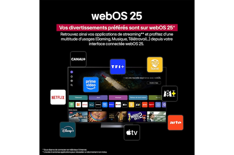 On a TV screen is the webOS 25 home page filled with apps and entertainment content. By the TV is the LG AI Magic Remote, the AI button is highlighted as if activated by the user's voice. A speech bubble is beside it, switching to my account. The short text explains how users can now sync their voice to their personal profile for easier navigation and personalized recommendations. 