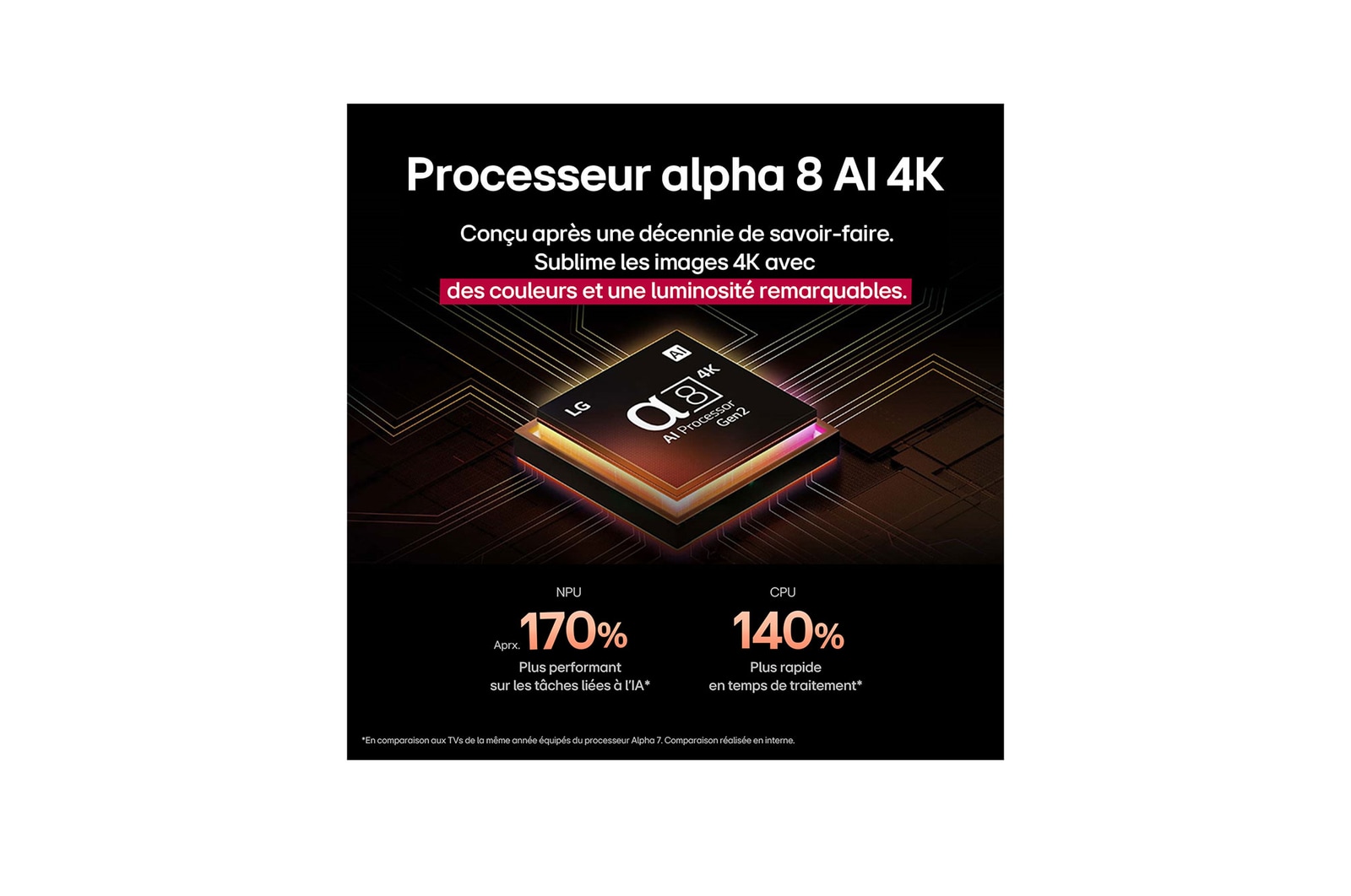 LG TV LG QNED | 2025 | 86'' (217 cm) | 4K UHD | Processeur α8 AI 4K Gen2, LG 86QNED86A6A
