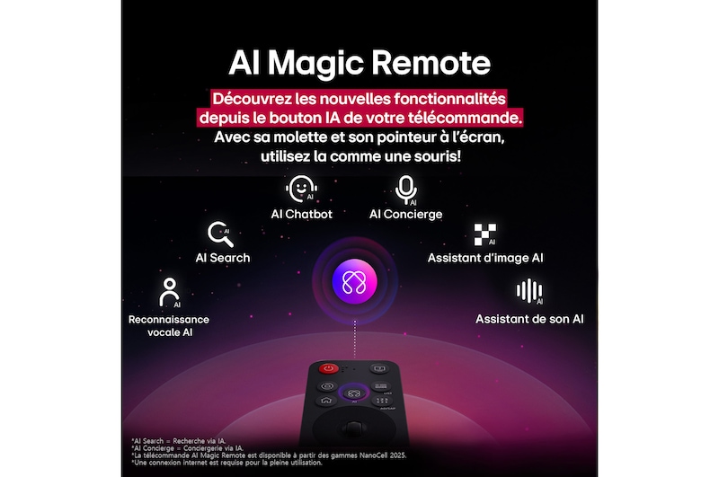 Télécommande LG AI Magic Remote avec le bouton IA en surbrillance. Autour d’elle se trouvent les différentes fonctionnalités auxquelles un utilisateur peut accéder à partir du bouton. AI Voice ID, AI Search, AI Chatbot, AI Concierge, AI Picture Wizard, AI Sound Wizard. Le texte explique que la télécommande LG AI Magic Remote complète votre AI Experience avec un bouton dédié à l’IA et peut être utilisée comme une souris aérienne. Il vous suffit de pointer et cliquer.