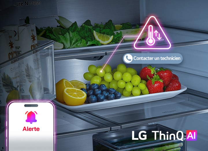Alerte fraîcheur