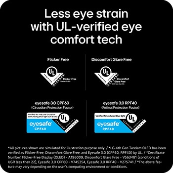 Moins de fatigue oculaire grâce à des caractéristiques de confort oculaire vérifiées par UL, notamment sans scintillement, avec faible lumière bleue et réduction des reflets.