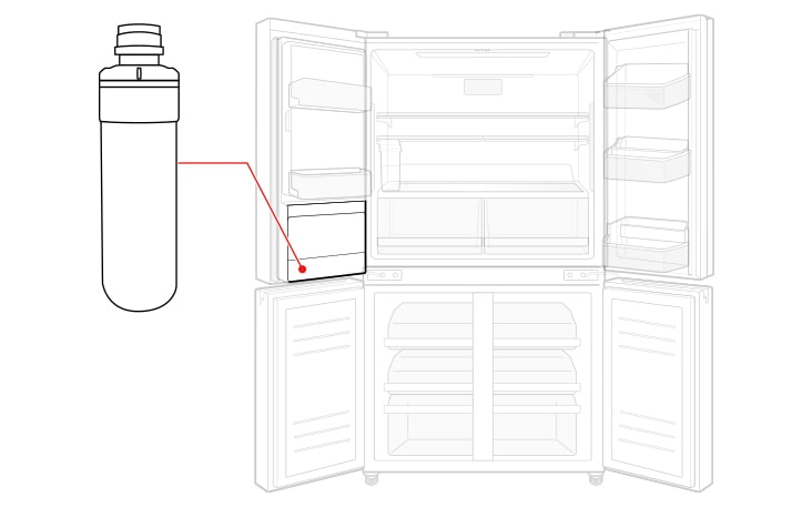 Installer le filtre en haut à gauche du réfrigérateur
