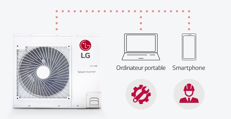 Maintenance et entretien faciles : LG MV