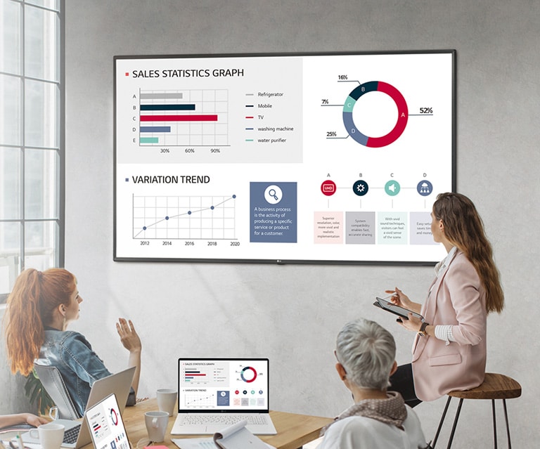 Rendu net des couleurs du contenu UHD1