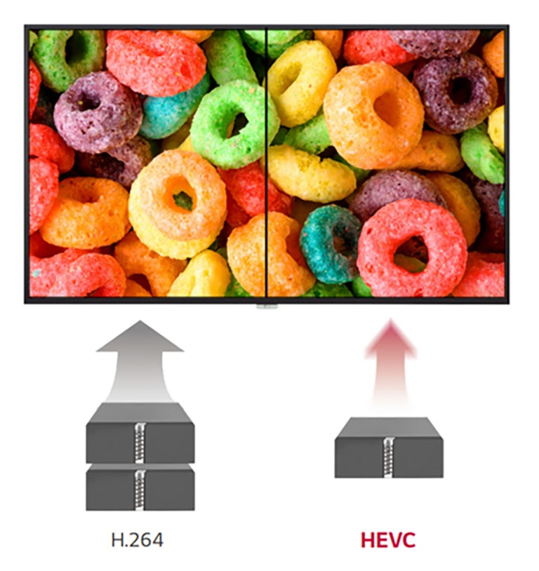 Codage vidéo haute efficacité1