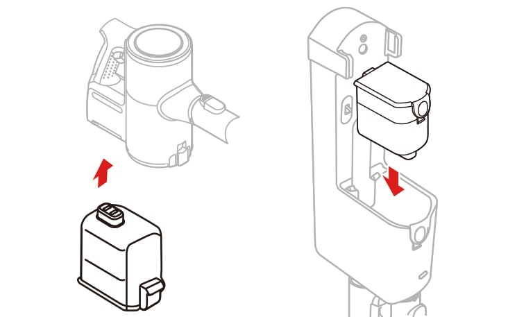 La batterie se situe sur la partie inférieure de la poignée du produit