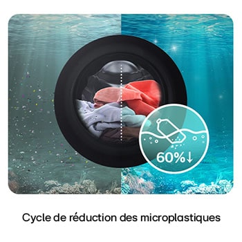 Cycle de réduction des microplastiques du lave-linge LG F34X71WHST illustrant une réduction de 60 % pour la protection des océans.