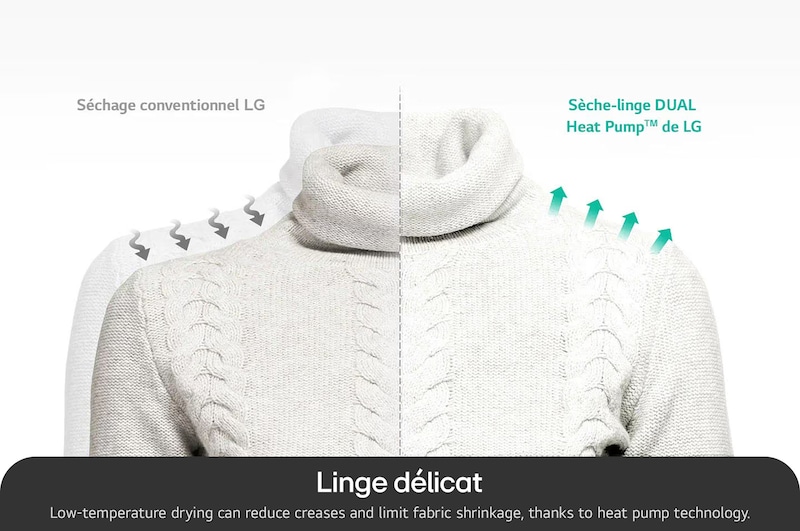 Séchage basse température du sèche-linge LG RH8P12WH réduisant les plis et le rétrécissement grâce à la pompe à chaleur.