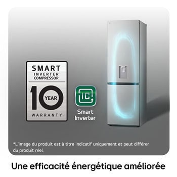 Réfrigérateur-congélateur LG GBF3102DPY avec le logo du Compresseur Smart Inverter, soulignant la garantie de 10 ans et l'efficacité énergétique.