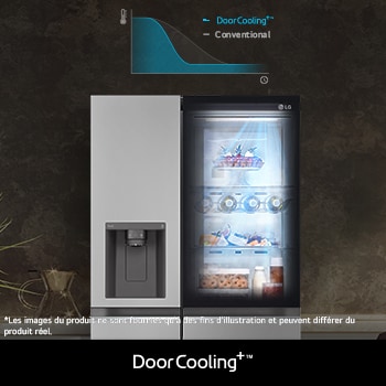 Réfrigérateur Américain LG GSGV80PYLD illustrant la technologie **DoorCooling+™** : graphique et effet visuel prouvant un refroidissement plus rapide et uniforme près de la porte.