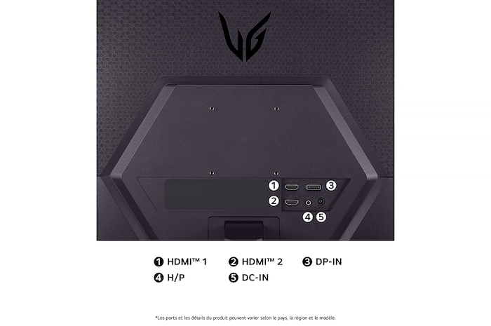 Vue arrière du Moniteur LG UltraGear 24GS50F, détaillant les spécifications des ports avec deux ports HDMI™ (HDMI™ 1, HDMI™ 2), un port DP-IN, un port H/P (casque) et l'entrée d'alimentation CC-IN.