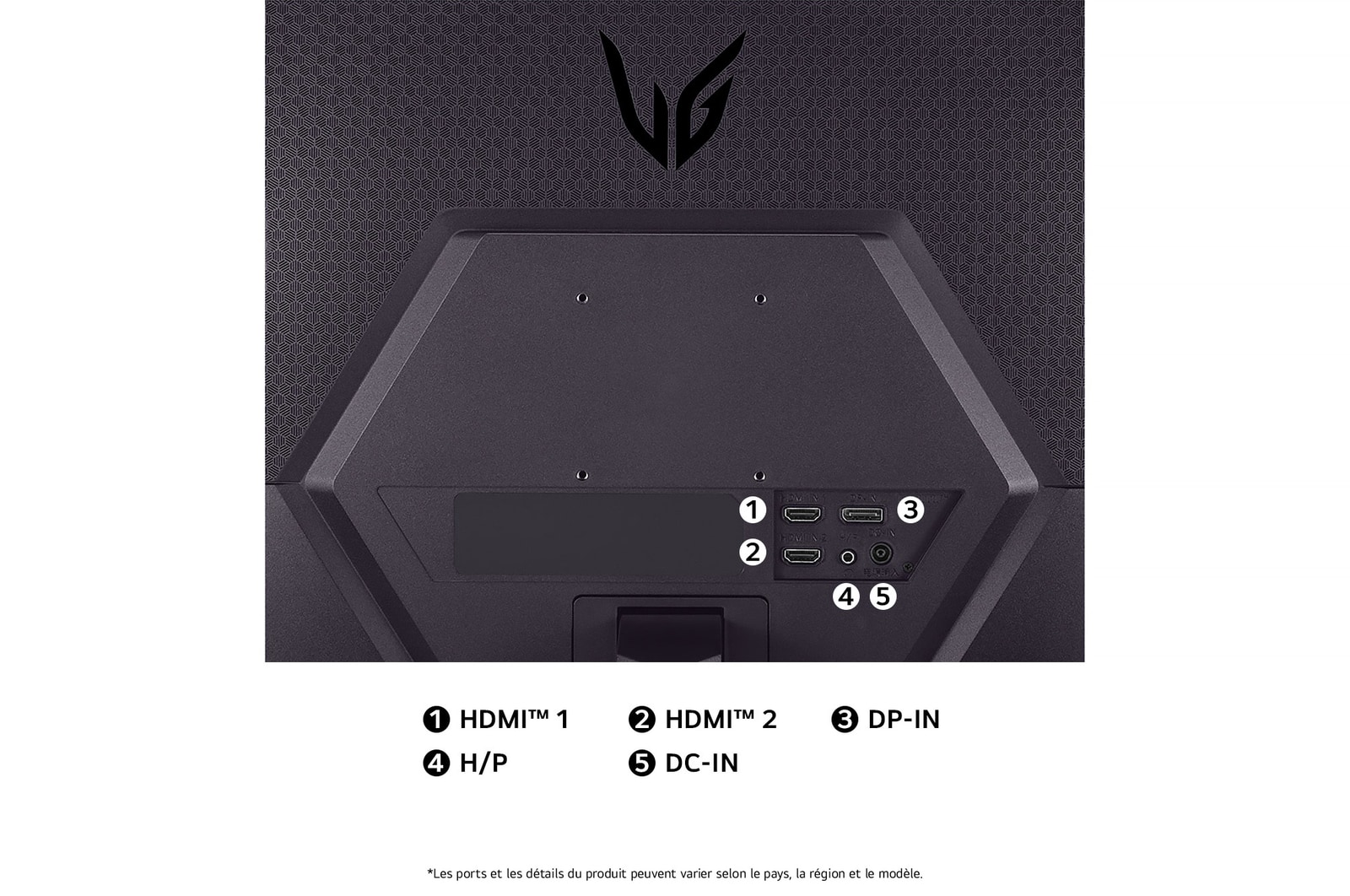Vue arrière du Moniteur LG UltraGear 24GS50F, détaillant les spécifications des ports avec deux ports HDMI™ (HDMI™ 1, HDMI™ 2), un port DP-IN, un port H/P (casque) et l'entrée d'alimentation CC-IN.