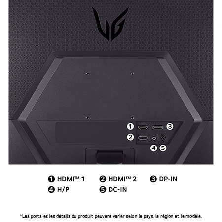 Vue arrière du Moniteur LG UltraGear 24GS50F, détaillant les spécifications des ports avec deux ports HDMI™ (HDMI™ 1, HDMI™ 2), un port DP-IN, un port H/P (casque) et l'entrée d'alimentation CC-IN.