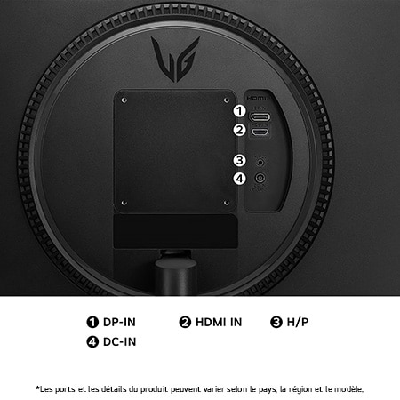 Vue arrière du Moniteur LG UltraGear 24GS60F, détaillant les spécifications des ports avec un port DP-IN, un port HDMI IN, un port H/P (casque) et l'entrée d'alimentation CC-IN.