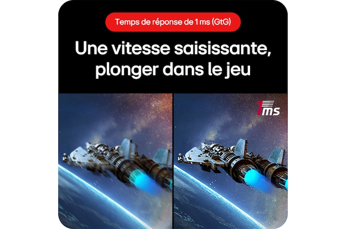 Moniteur Gaming LG UltraGear 32GS60QC, offrant une vitesse exceptionnelle pour une immersion totale dans le jeu, grâce au temps de réponse de 1 ms (GtG).