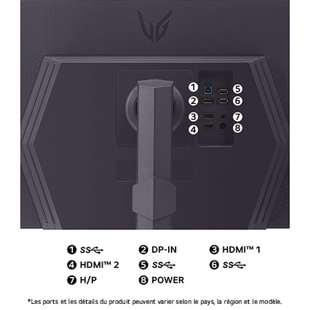 Vue arrière du Moniteur Gaming LG UltraGear 27GS85Q en finition noir mat, présentant les ports DP-IN, double HDMI et USB SS pour une connectivité haut débit.