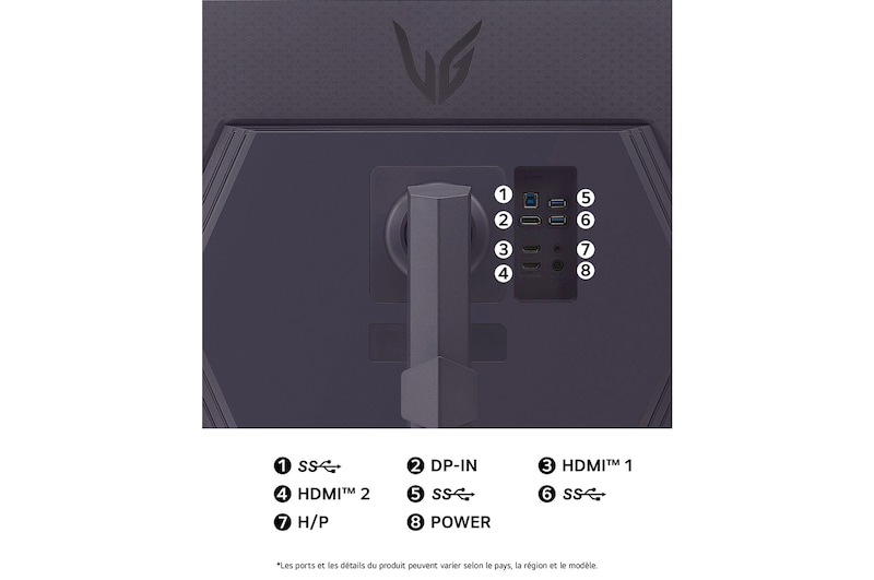 Vue arrière du Moniteur Gaming LG UltraGear 32GS85Q en finition noir mat, présentant les ports double HDMI, DP-IN et USB SS pour une connectivité haut débit.