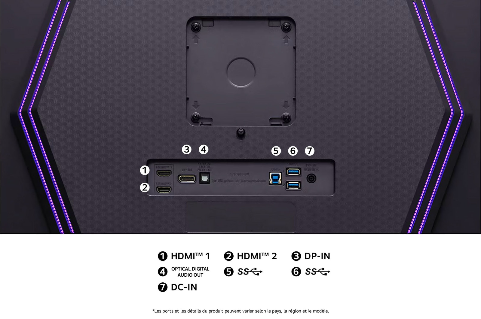 Vue arrière du Moniteur LG UltraGear 27GS95QE-B avec éclairage RGB, détaillant les spécifications des ports avec deux ports HDMI™, DP-IN, Sortie Audio Numérique Optique et deux ports USB SuperSpeed.
