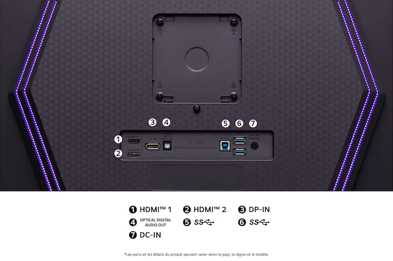 Vue arrière du Moniteur LG UltraGear 27GS95QE-B avec éclairage RGB, détaillant les spécifications des ports avec deux ports HDMI™, DP-IN, Sortie Audio Numérique Optique et deux ports USB SuperSpeed.